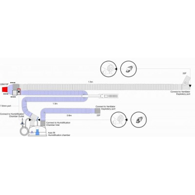 Дыхательный контур AMVC1775/106 Дыхательный контур AMVC1775/106
