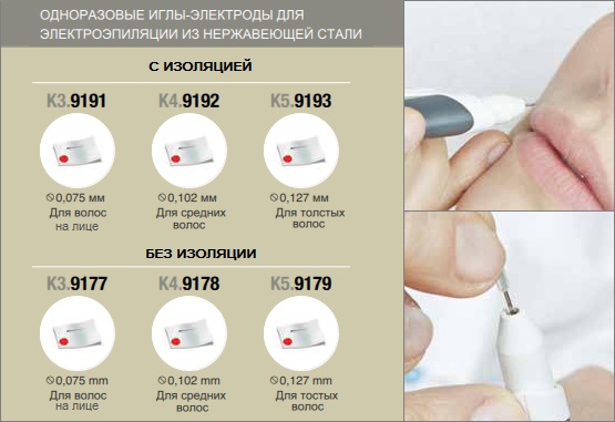 Одноразовые иглы - электроды из нержавеющей стали с изоляцией и без изоляции