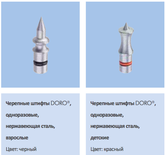 Фиксаторы черепа Фиксаторы черепа